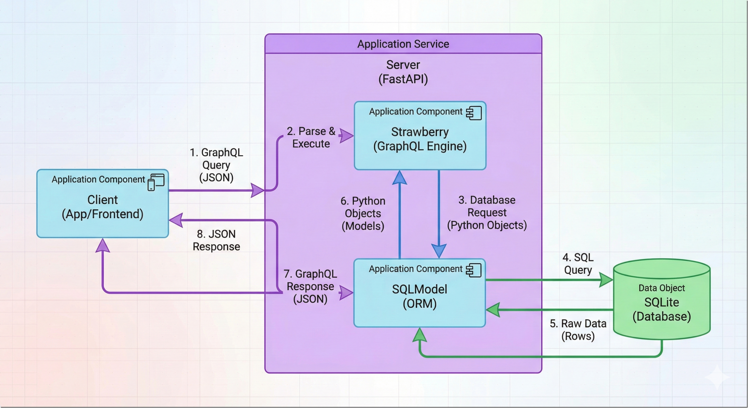 Gemini_Generated_Image_d6ezksd6ezksd6ez