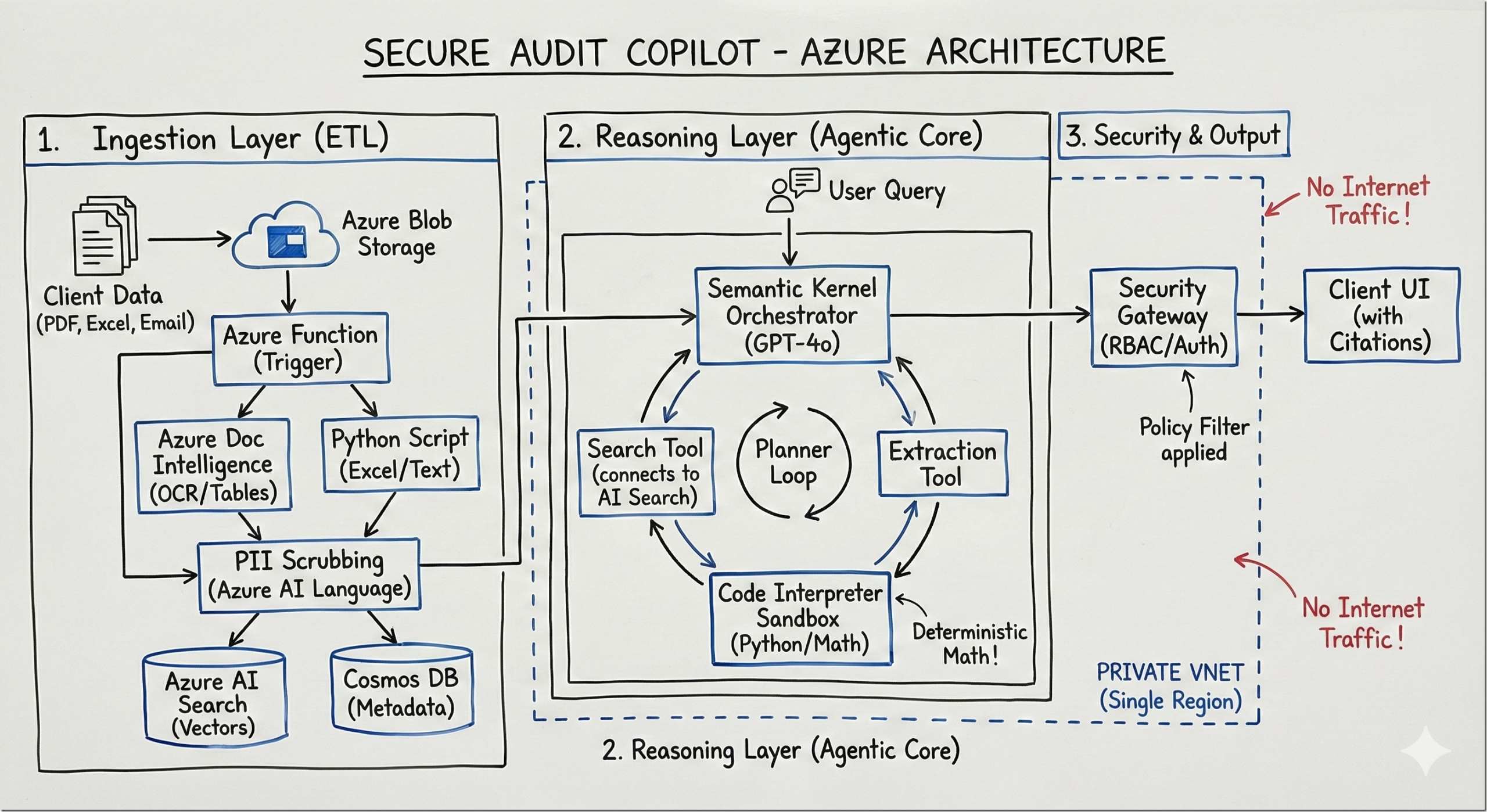 Gemini_Generated_Image_qlgswuqlgswuqlgs