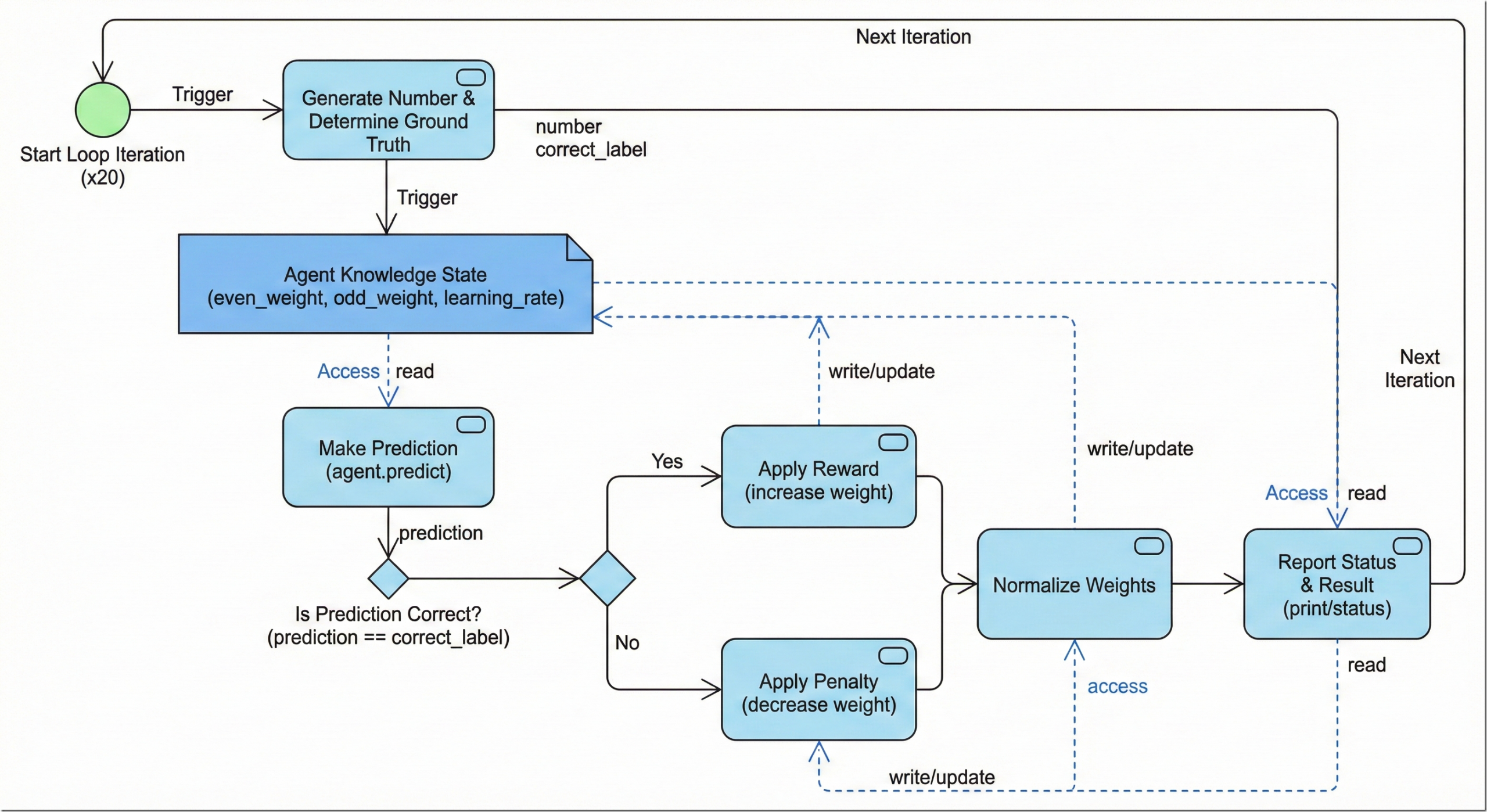 Gemini_Generated_Image_wz28oswz28oswz28
